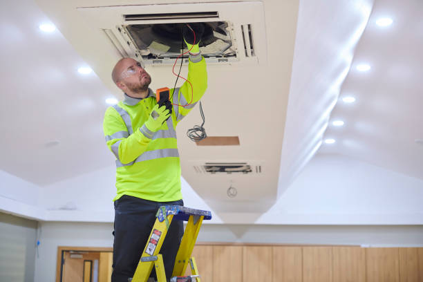 Best Ductless Mini-Split Systems in Boiling Springs, NC